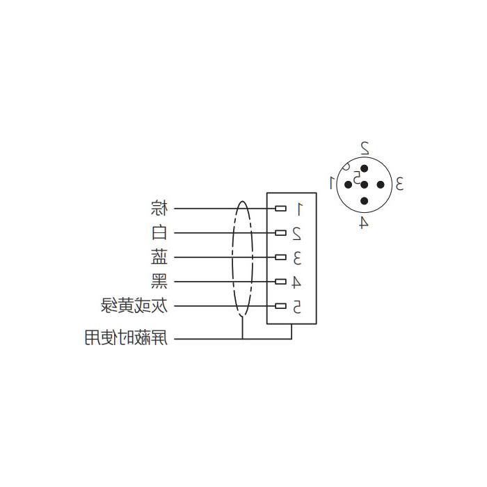 M12 5Pin、公头直型、法兰插座、板后安装、预铸UL电子线、64SC01-XXX